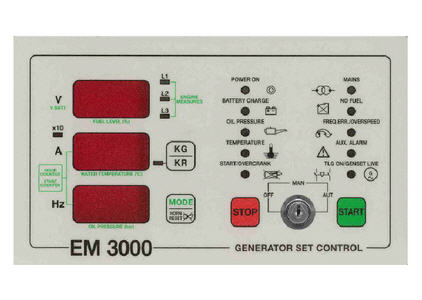 The EM3000
